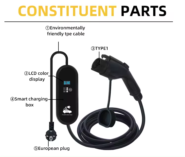 16 Amp EV Charger for Type1 Electric Vehicles 220V-250V Portable Switchable Plug CE Certificate