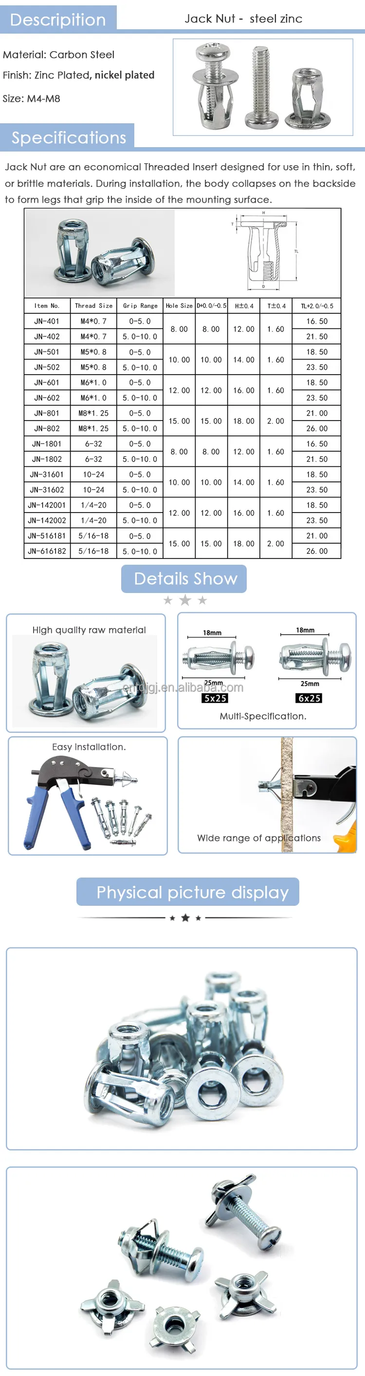 Zinc Plated Threaded Inserts For Metal Screw Petal Nut Expansion Rivet Nut Retail