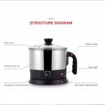 Home Appliances Multifunction Electric Pot Milk Noodle Electric Cooking Pot