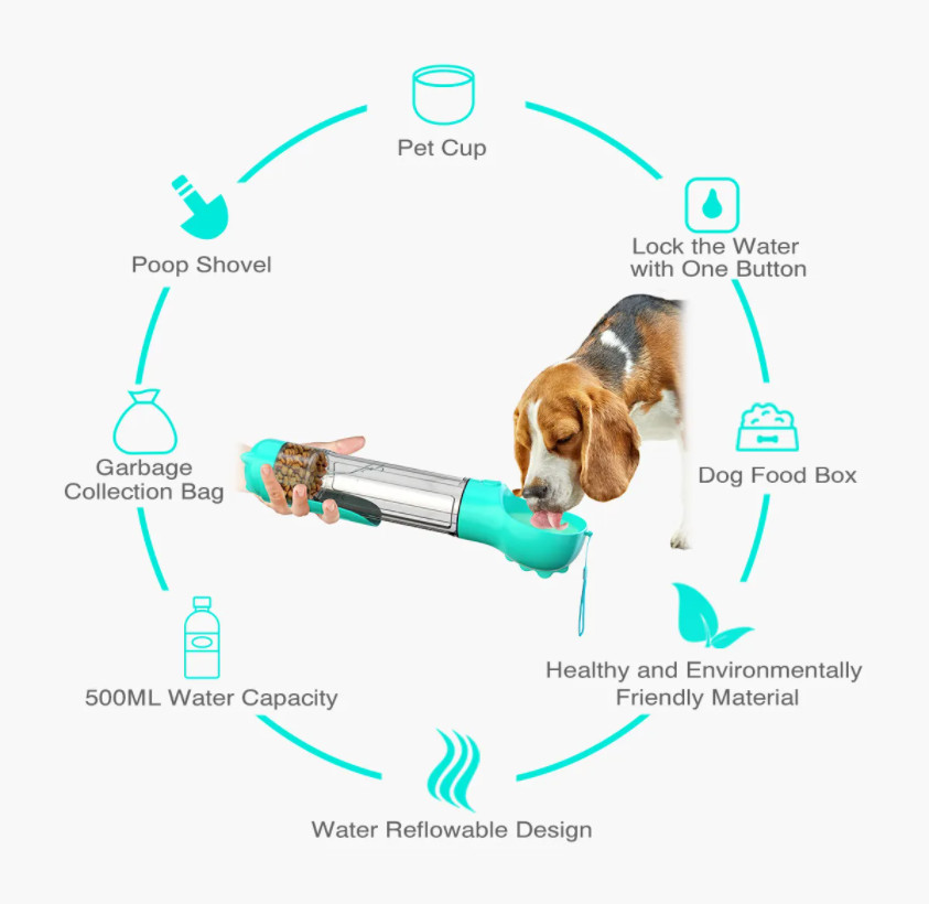 Outdoor Portable Dog Water Bottle Dispenser Leak Proof Dog Water Bottle Dispenser