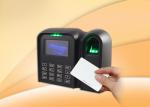 Biometric Timeclocks Wireless Fingerprint Time Attendance System Embedded Web