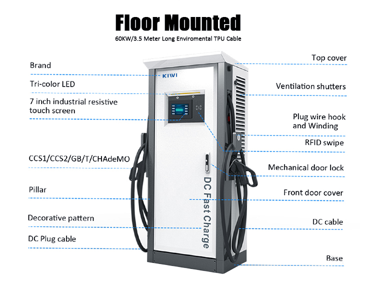 60KW 120KW Level 3 Electric Car CCS EV Fast Pile Dc Charging Station