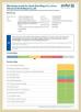 Xiamen Shunxingran Trading Co., Ltd Certifications