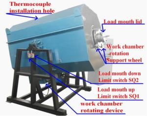 Quality Heat Treatment Tiltable Gas Carburizing Furnace Low Carbon Steel wholesale