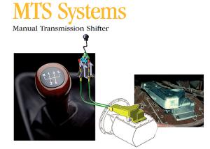 Quality MTS Systems Industrial Manual Transmission Shifter For Heavy Equipment wholesale