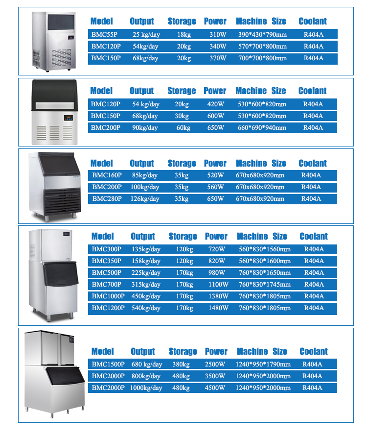 Commercial 1ton Ice Cube Maker Machine Equipped with Demark Danfoss Expansion Valve