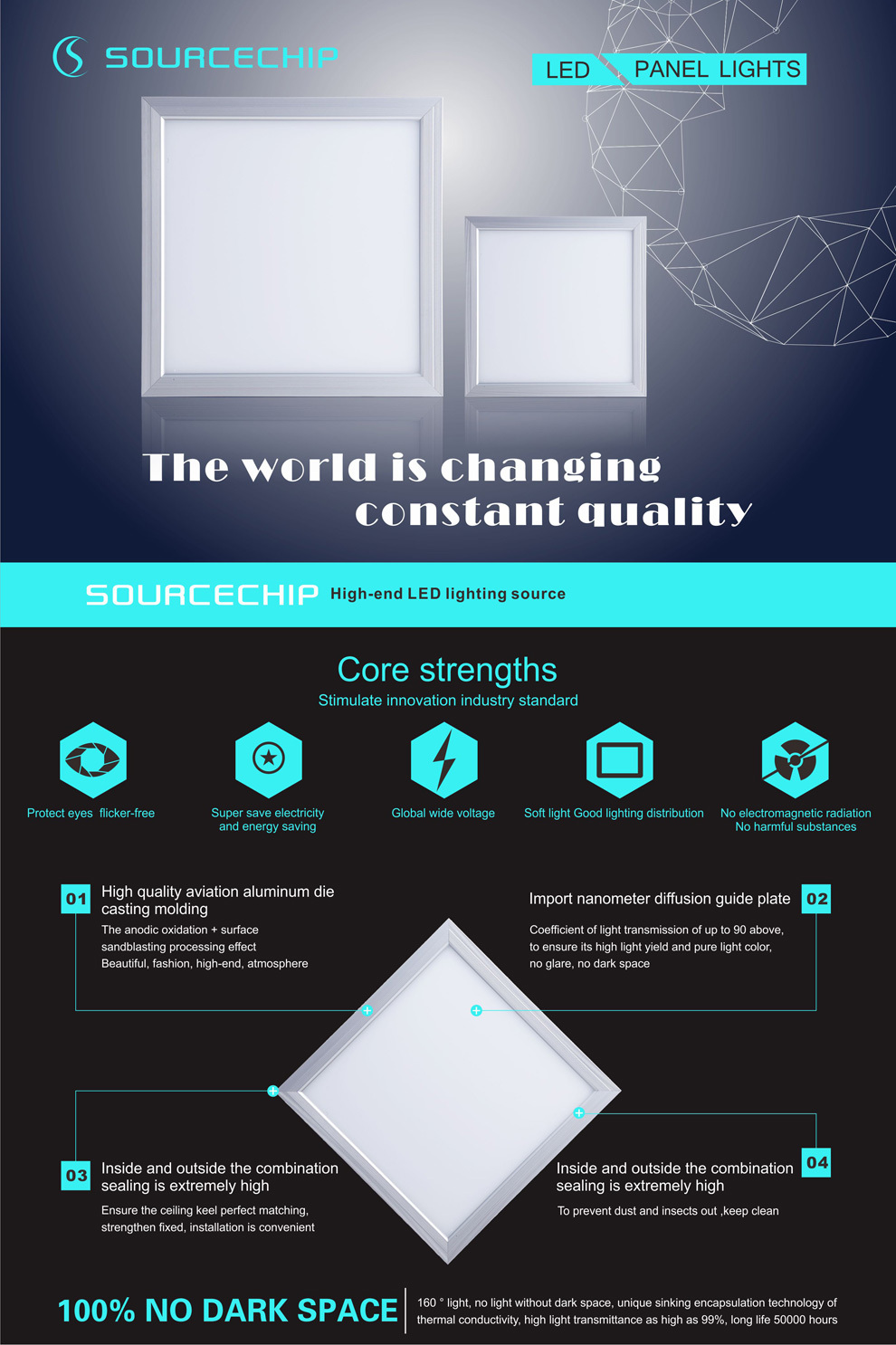 1200*600 80W ultra thin LED panel light supply
