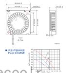OBM White Cooling Blower Fan Cleaner 30x30x10mm Plastic Material