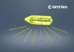 Ia3d LED Lighting Cerium Doped Yttrium Aluminum Garnet