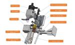 Narrow Gap SAW250 Welding System