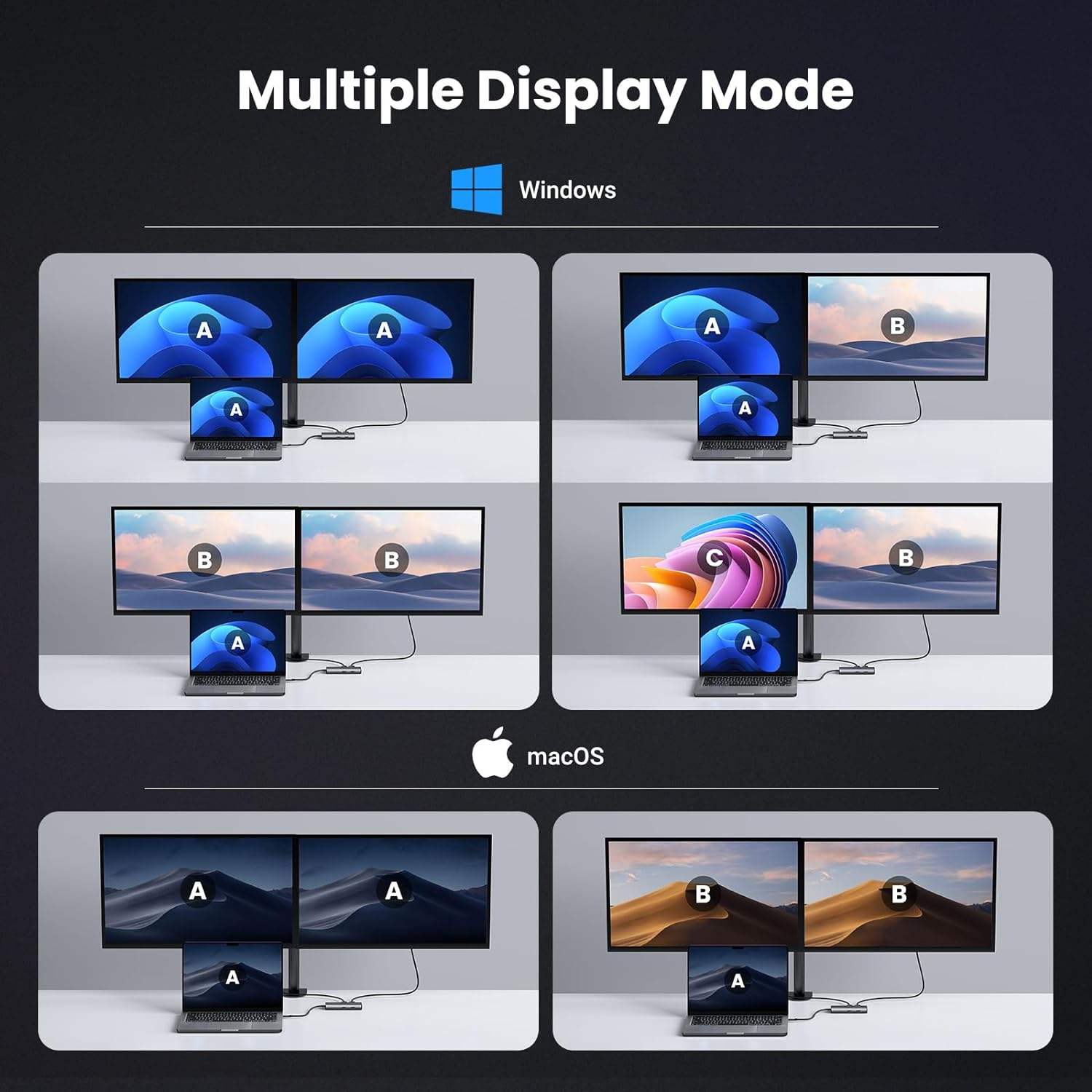 Revodok 206 Docking Station 6 in 1 USB C Dock Dual HDMI-4K@60Hz Single 8K@30Hz 100W PD 5Gbps Data Ports USB C Hub