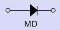 Diode & Rectifier Modules