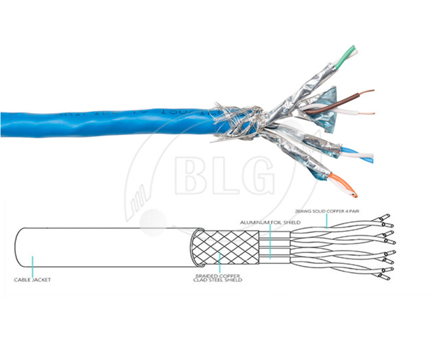 23 AWG Ethernet Cat 7 Lan Cable With 1000FT Indoor Dual Shielded Solid Copper