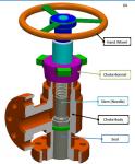 H2 Adjustable Flanged Manual Choke Valve / Christmas Tree Valve Wear Resistance