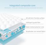 Rapid Absorption/ Lock water disposable baby diapers