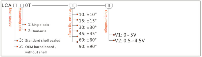 Linear And Angular Position Digital Inclinometer Sensor Analog Voltage Tilt Angle Meter