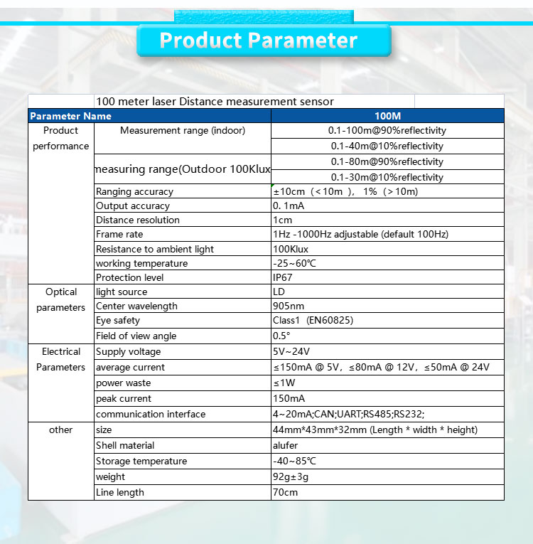 High- Lidar Laser Distance Sensor Module -25-60°C 0.1-100m Range 5V-24V Power Supply