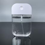 ISO Certified 50ml Card Pump Perfume Bottle with White Color and Card Shape