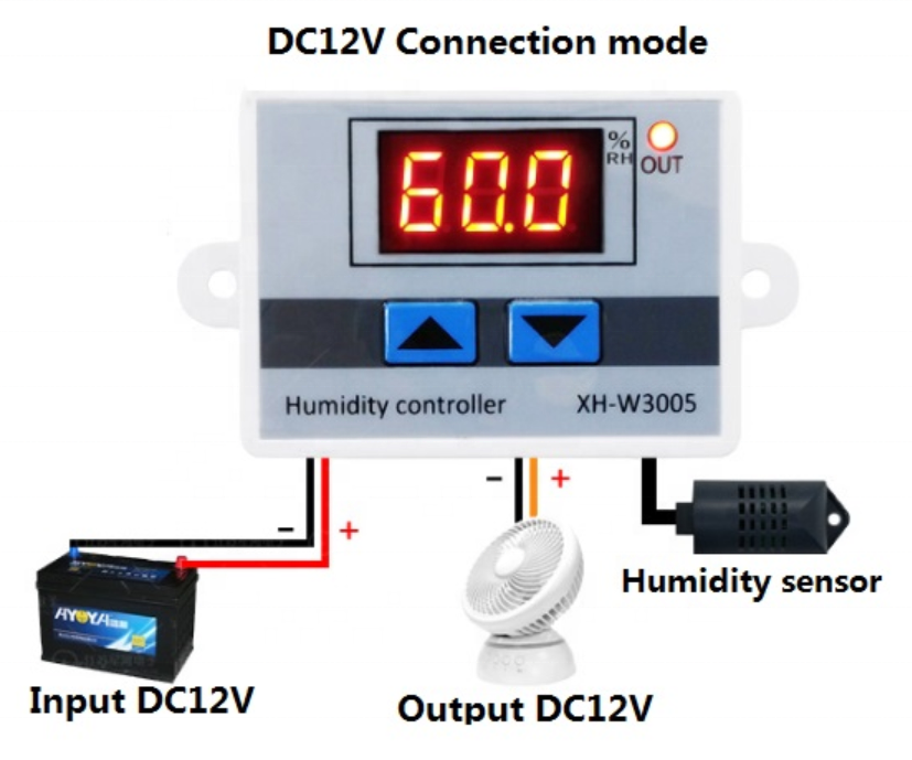 Digital Humidity Controller XH-W3005 12V 24V 220V Humidistat Hygrometer Humidity Control Switch regulator with Humidity sensor