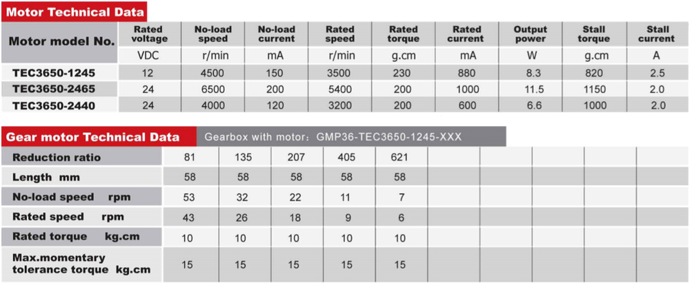 40 * 58mm Torque 1.0Nm 50 Rpm Inrunner Brushless DC Motor