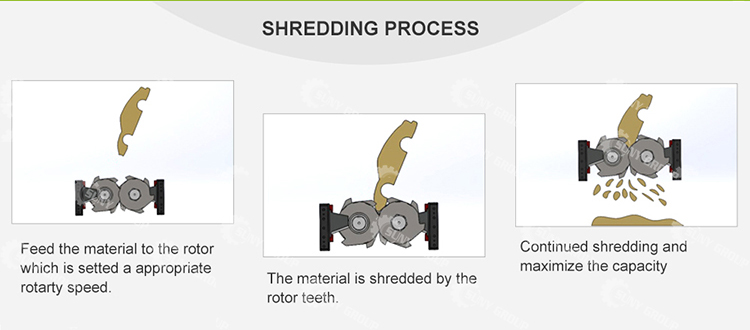 15kW Power Waste Electronic Computer Hardware Shredder for Copper Cable Wire Crushing