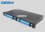 8CH CWDM Mux Demux