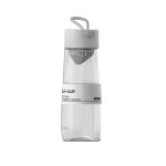 IFUN Customized Tritan Plastic Sport Bottles BPA Free 500ml