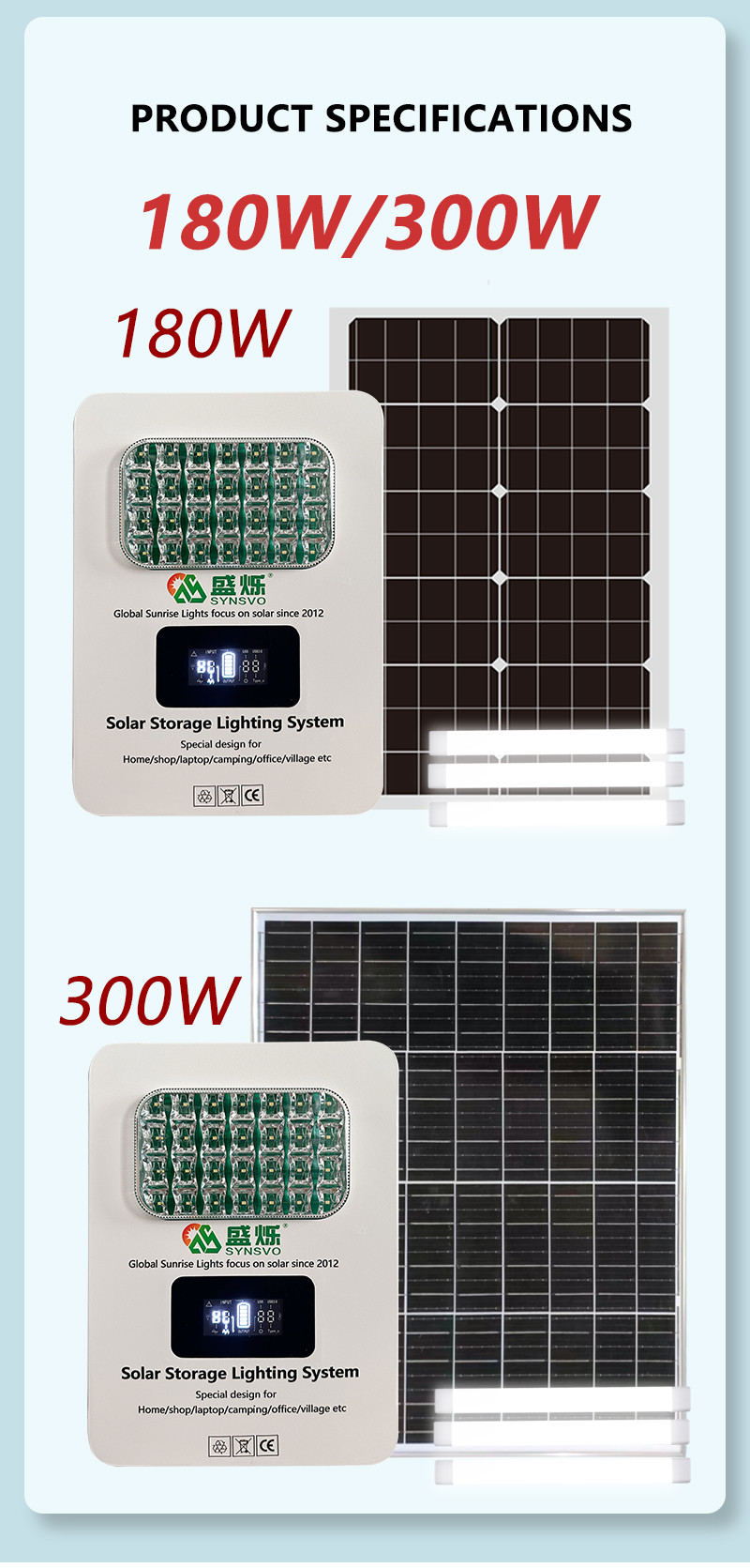 CE Certified Solar Panel Energy System with 16V 12.5AH (15*2600Mah) Battery 6W*3PCS LED Bulb