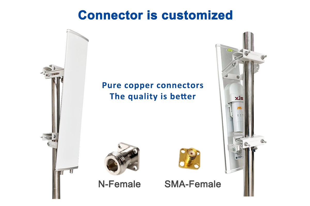120 degree mimo sector antenna