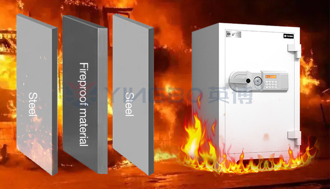 Durable Anti Theft Home Safe Box Fireproof Waterproof Customized