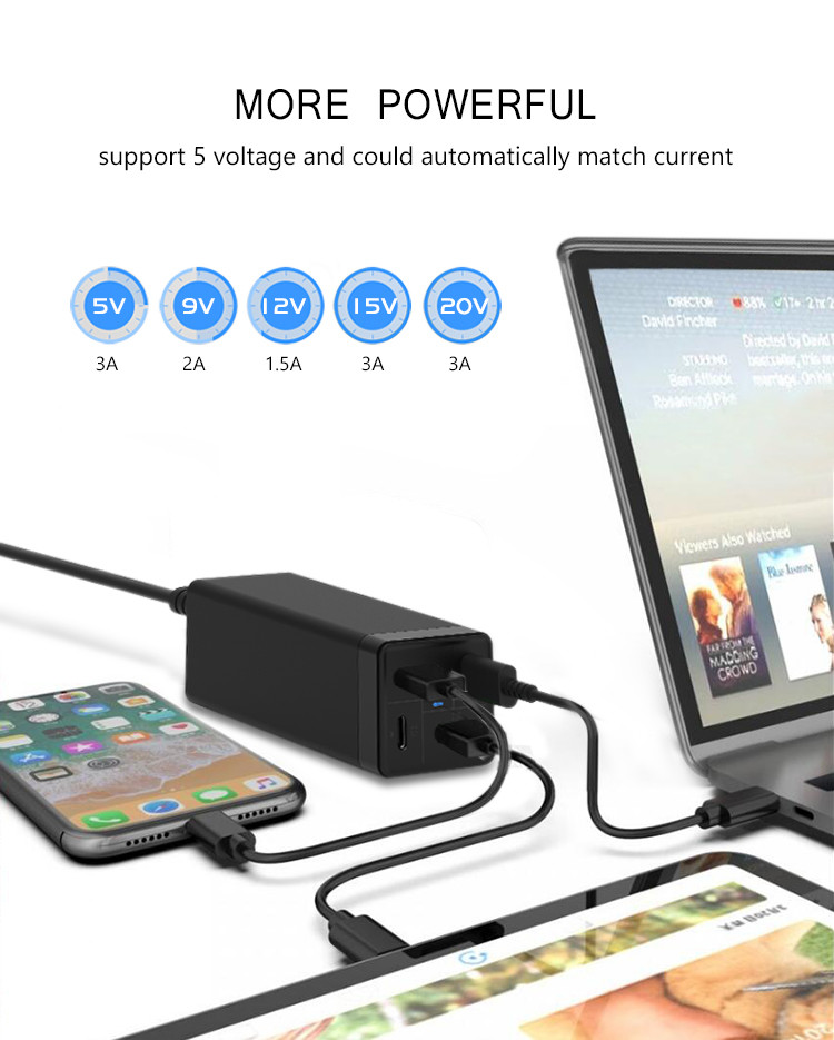 Fast Desktop GaN Laptop Charger PD 78W AC 4 USB Ports