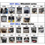 4B12 Inline 4 Cylinder DOHC 16V Engine Assembly for Mitsubishi Lancer Sportback