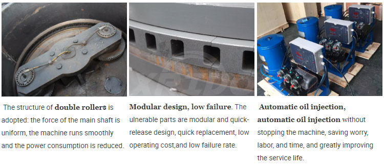 Industrial Solid Waste Compactor 150kg/H-250kg/H RDF Processing Plant