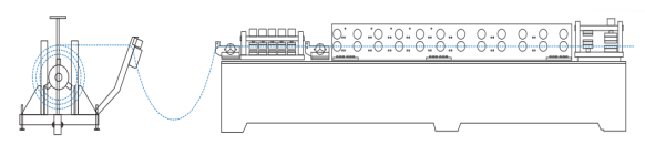 CE ISO automatic light steel keel roll forming machine metal framing machine for villa