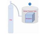 Helium Leak Testing Pressure Decay Airtightness Helium Leak Detector Machine