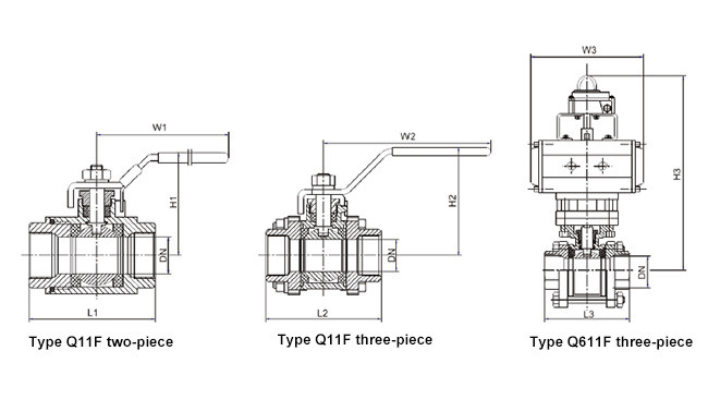 Internal Thread Ball Valve Automatically Compensate For Wear Error Zero Leakage Function