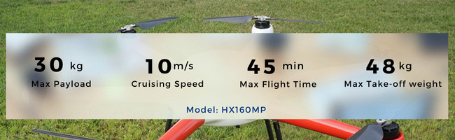 640x512 Night Vision Thermal Imaging Drone PTZ Power Pipeline Solar Mine Inspection UAV HX160MP