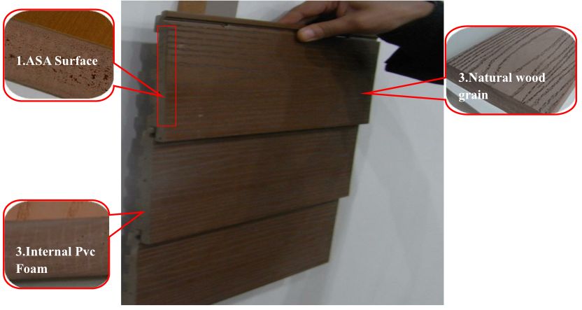 Wood Texture WPC Clapboard for Wall Decoration Guaranteed to Stay Vibrant in Any Climate