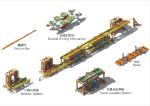 Small Pallet System