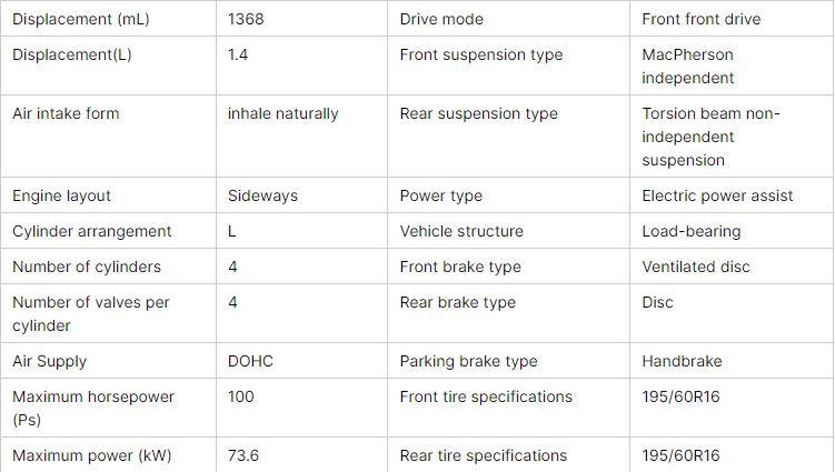 Kia KX1 2021 Trendy Concept Compact Family SUV with Low Fuel Consumption and Maximum Torque of 132.4 Nm