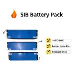 Easy Installation Three Batteries As a Unit 72V 135Ah Sodium-ion Battery for