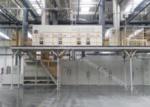 Quality Aluminum Radiator Brazing Furnace 8150mm / 10000mm Standard Muffle Length wholesale