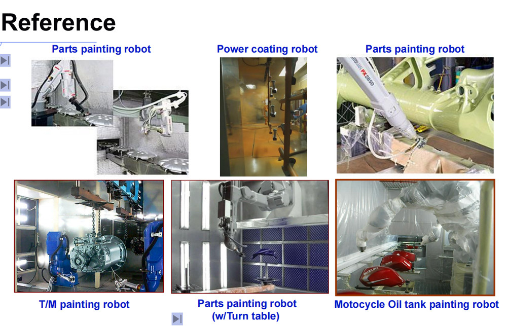 Painting Shop Turn Key Solution Including Robot And Painting System And Paint Supply System All Included