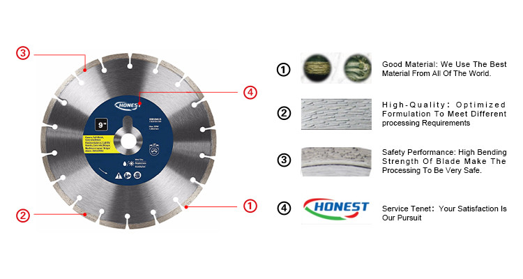 Small Size Diamond Saw Blade