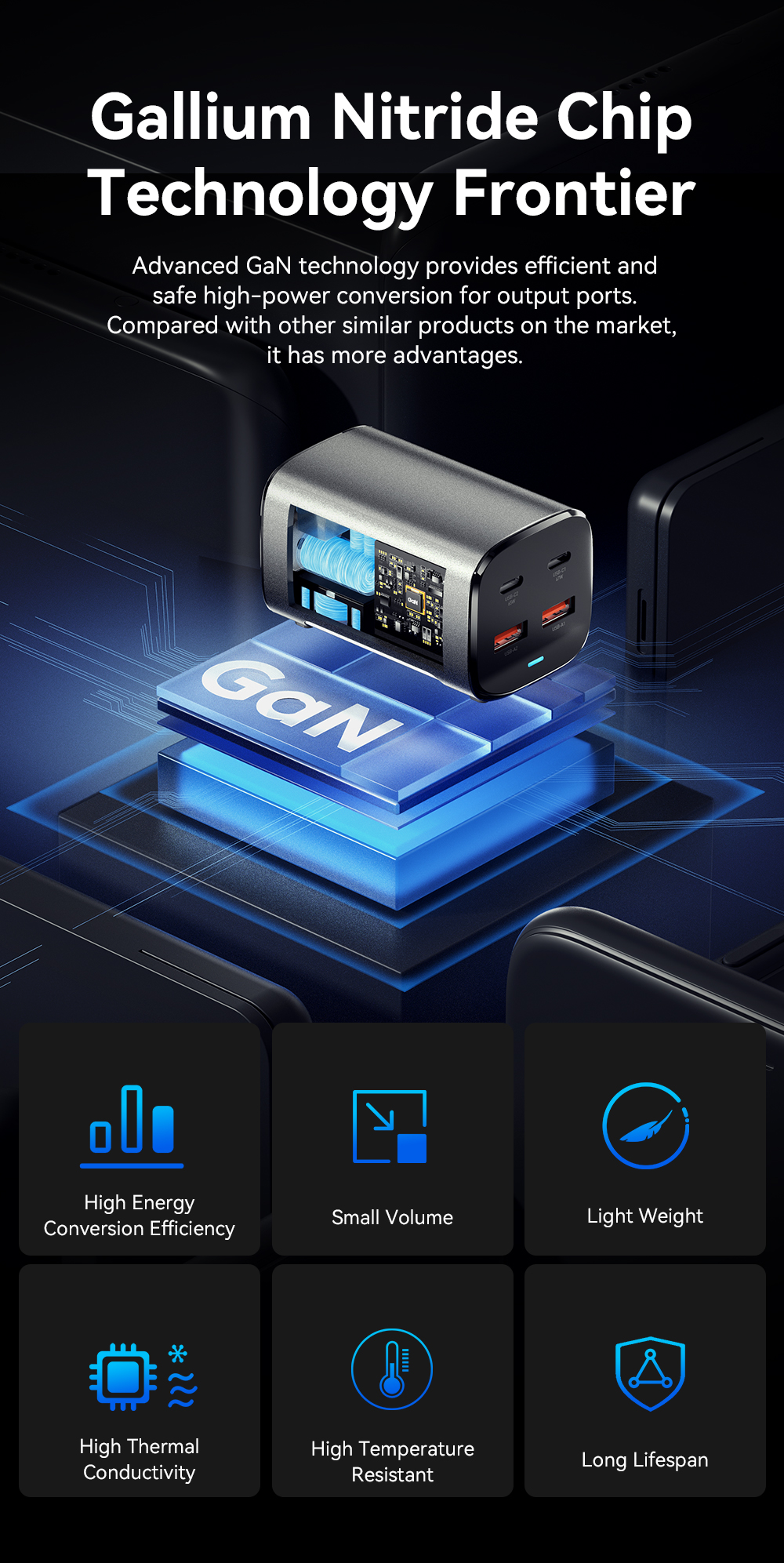 Dual USB C USB A PD GaN Chargers 67W ES-CD35 Series