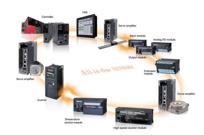 FX3SA-20MR-CM Mitsubishi Programmable Logic Controller FX3SA Series FX3SA-20MR-CM ac power