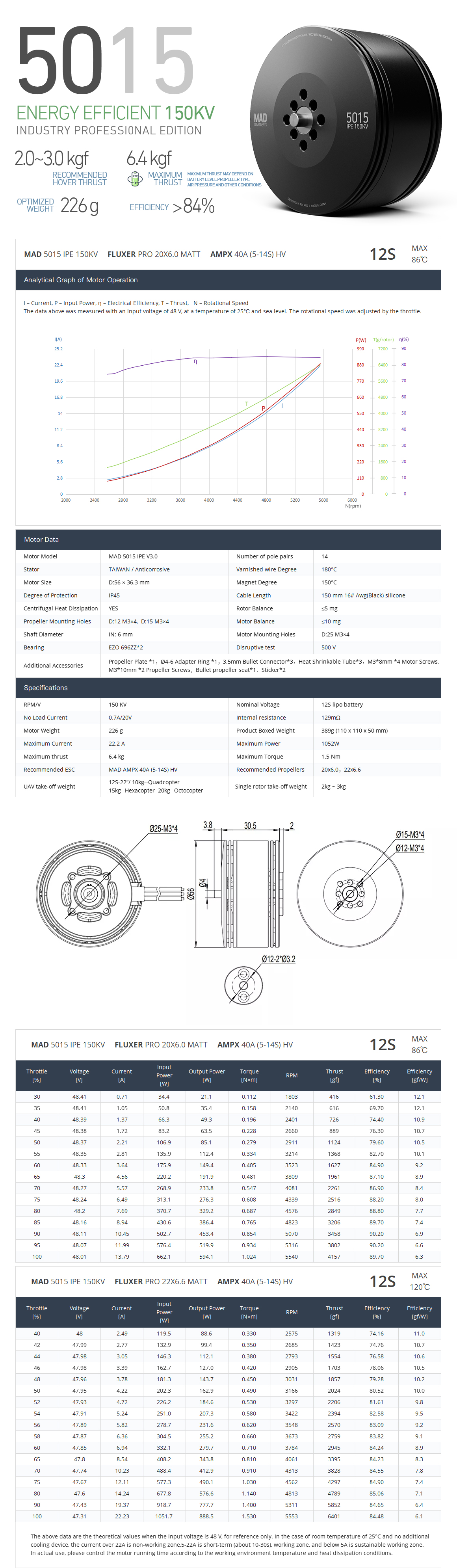 5015 IPE V3 Brushless DC Motor 150KV 170KV 270KV 320KV 380KV 420KV