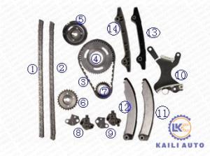 Quality CHRYSLER JEEP DODGE Ram 1500 Timing Chain Kit 53021295AA 94L wholesale
