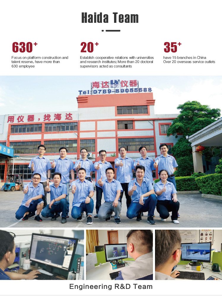 Touch Screen Flammability Tester For Coated Fabric