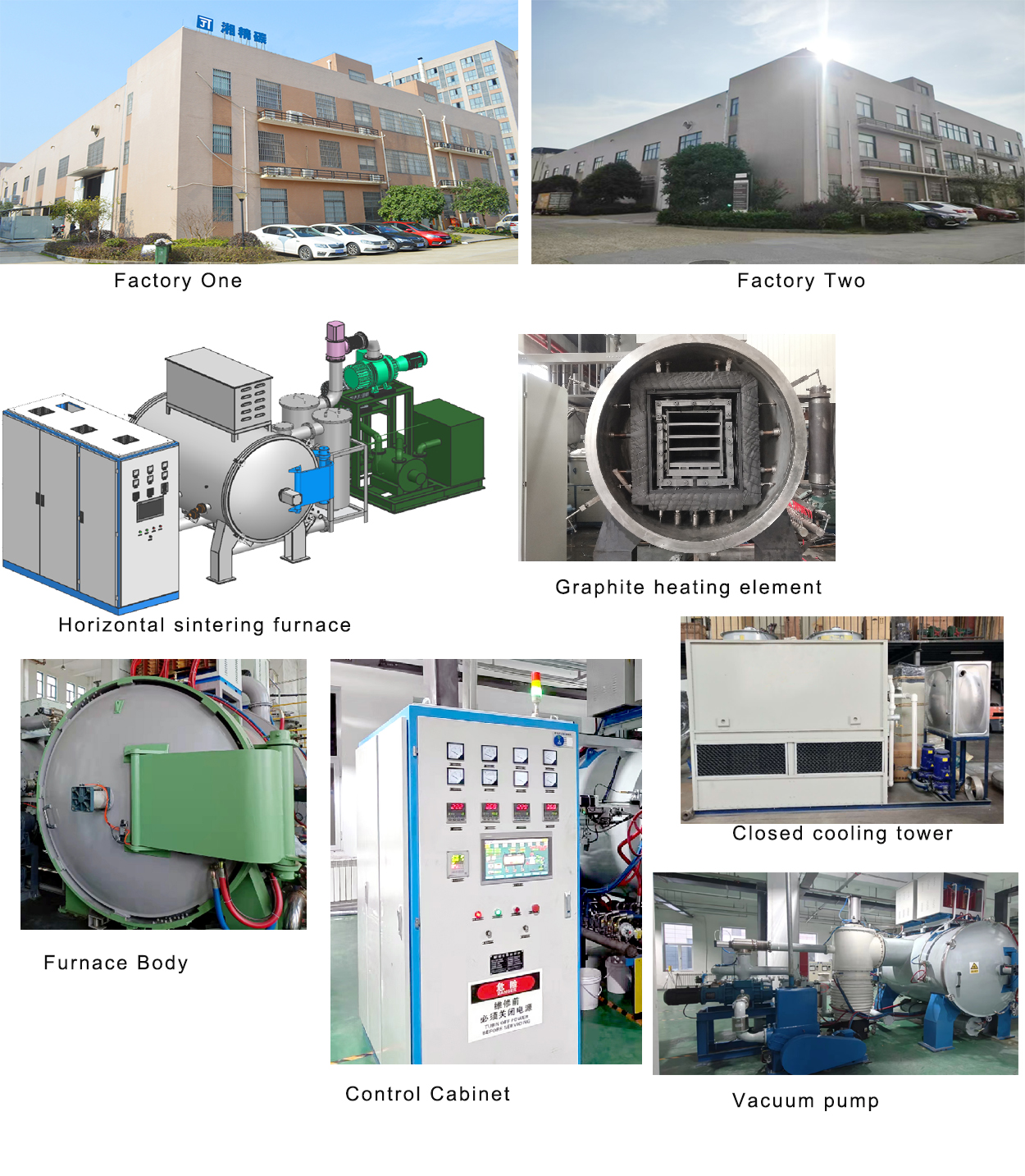 High Temperature Resistance Furnace For Carbon Nanotube Purification In New Energy Vehicle